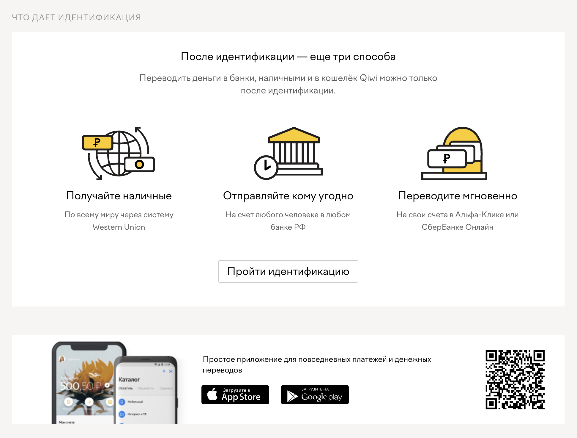 ЮMoney идентификация личности