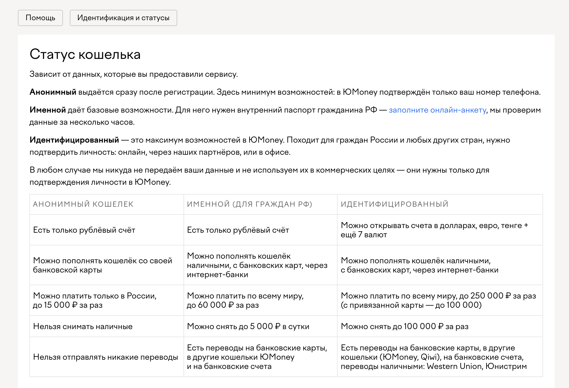 как оплачивать юмани в магазине (статус кошелька юмани)