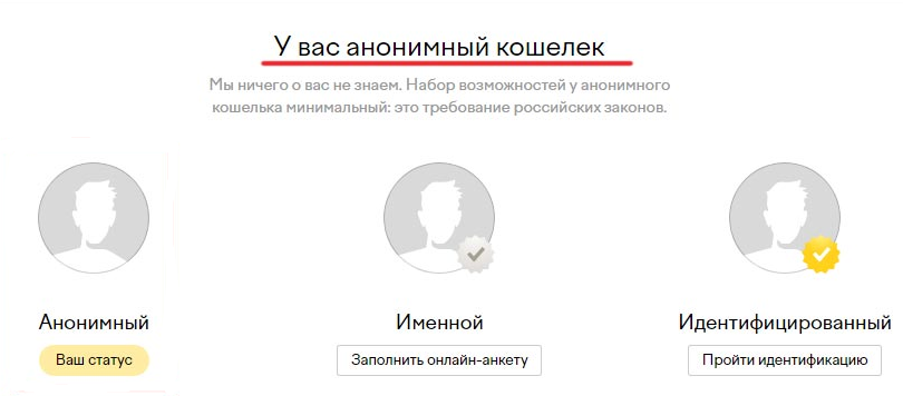 статусы кошельков юмани